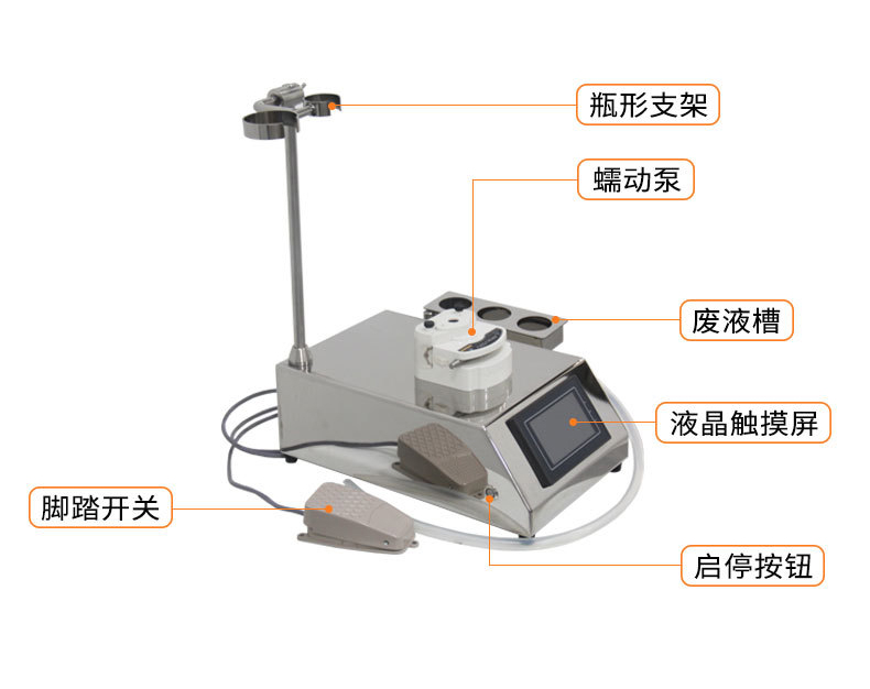 使用集菌儀時(shí)應(yīng)該注意哪些事項(xiàng)，集菌儀廠家技術(shù)老師告訴您